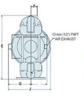 1 Inch Air-Operated Diaphragm Pump-4