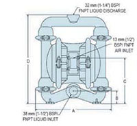 1 1/2 Inch Air-Operated Diaphragm Pump-3