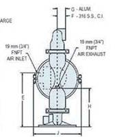 2 Inch Air-Operated Diaphragm Pump-4